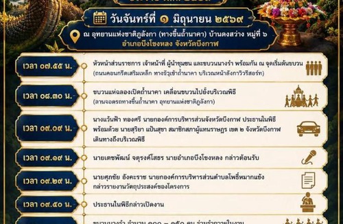 Bung Khong Long Hotel | ชมวิว บึงโขหลง