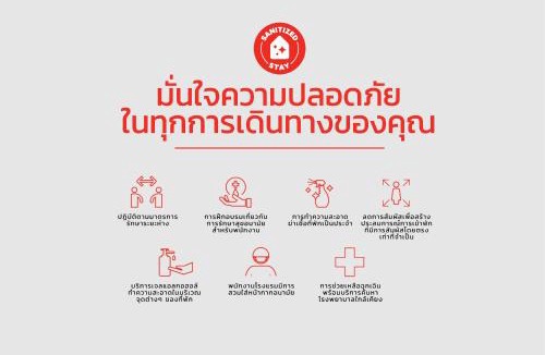 Ko Lanta Resort | Ananda Lanta Resort - SHA Extra Plus