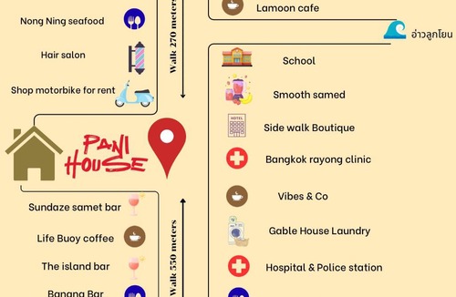 Rayong House | Pani house