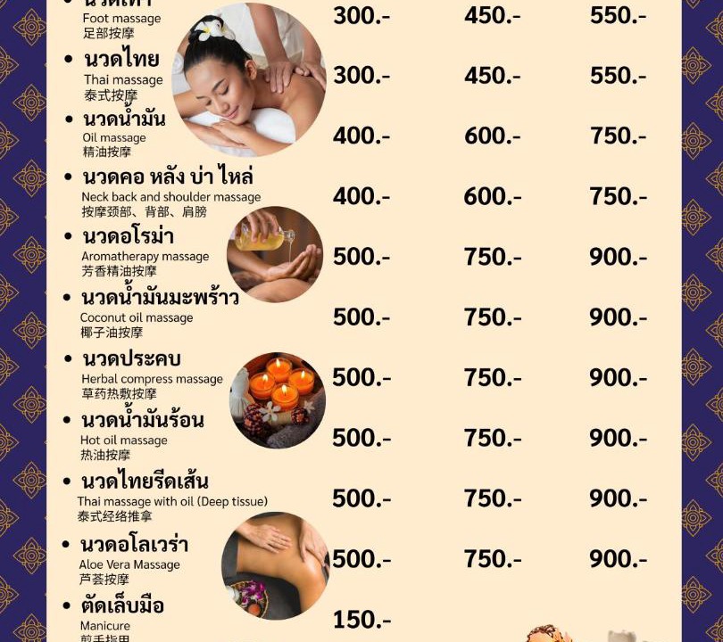 Photo of Others in Samut Sakhon