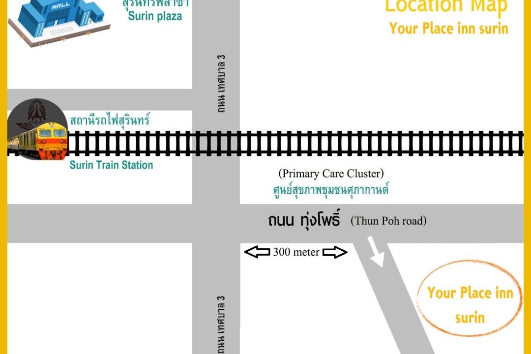 Photo of Others in Surin
