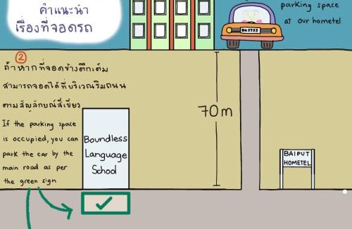 Ayutthaya Apartment | Baiput Ayutthaya, Self check-in